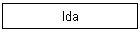 Ida